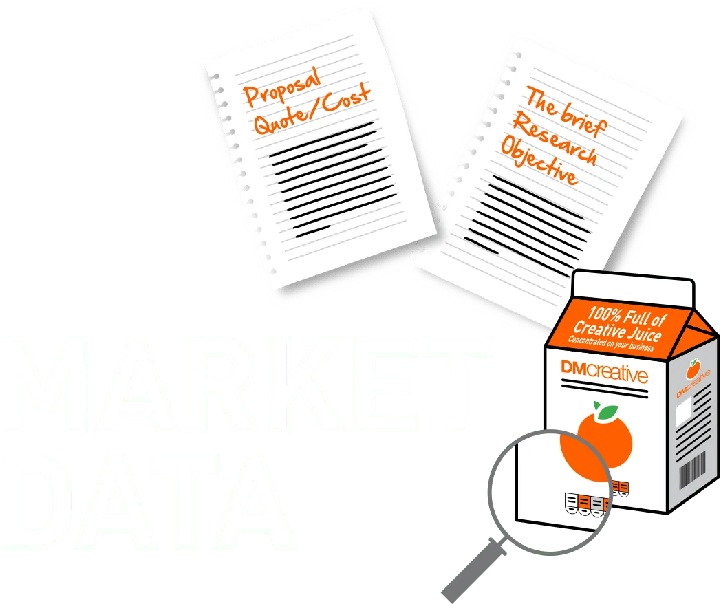 Market Data