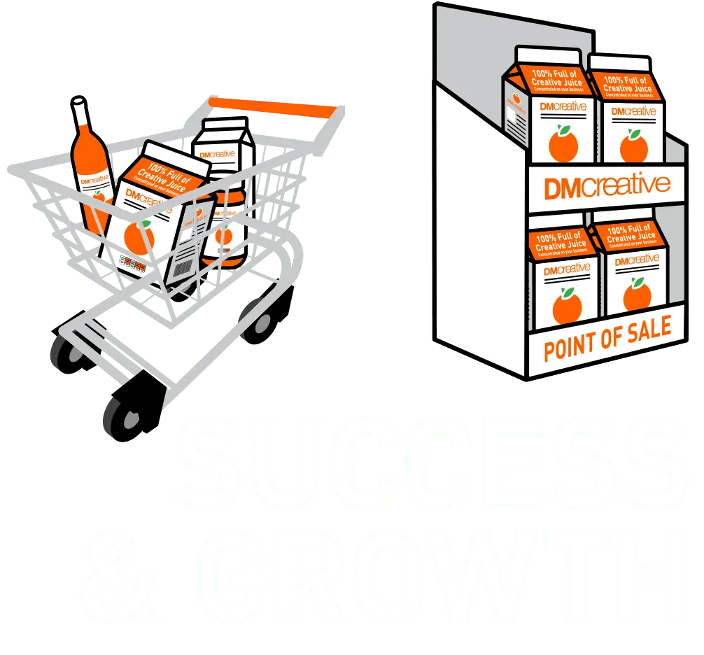 Success and Growth